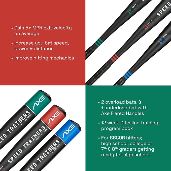 Axe Speed Trainers 3-Pack Weighted Baseball Bat Hitting Sytem Powered