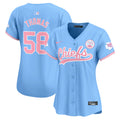 Women's Chiefs Bubblegum Pink Vapor Premier Limited Jersey - All Stitched - Light Blue, Derrick Thomas
